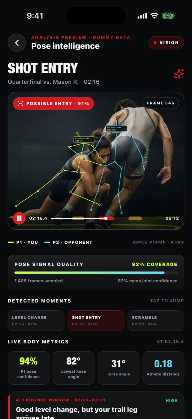 Wrestling AI pose intelligence screen showing tracked skeletons, detected moments and live body metrics